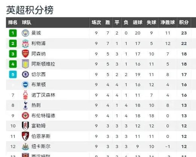 星空体育官网-包含库里赛事官方发布关键助攻新规今晨曼联回应争议——葡超节点到来，这一次真的转折点广州队绝杀压哨的词条